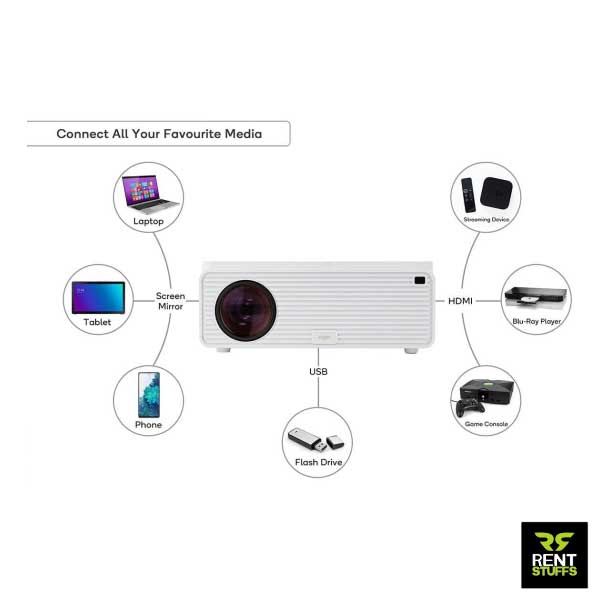 Rent Stuffs offers wifi movie projectors for rent in Colombo, Sri Lanka. We rent wide range of high quality wifi multimedia projectors with many features.